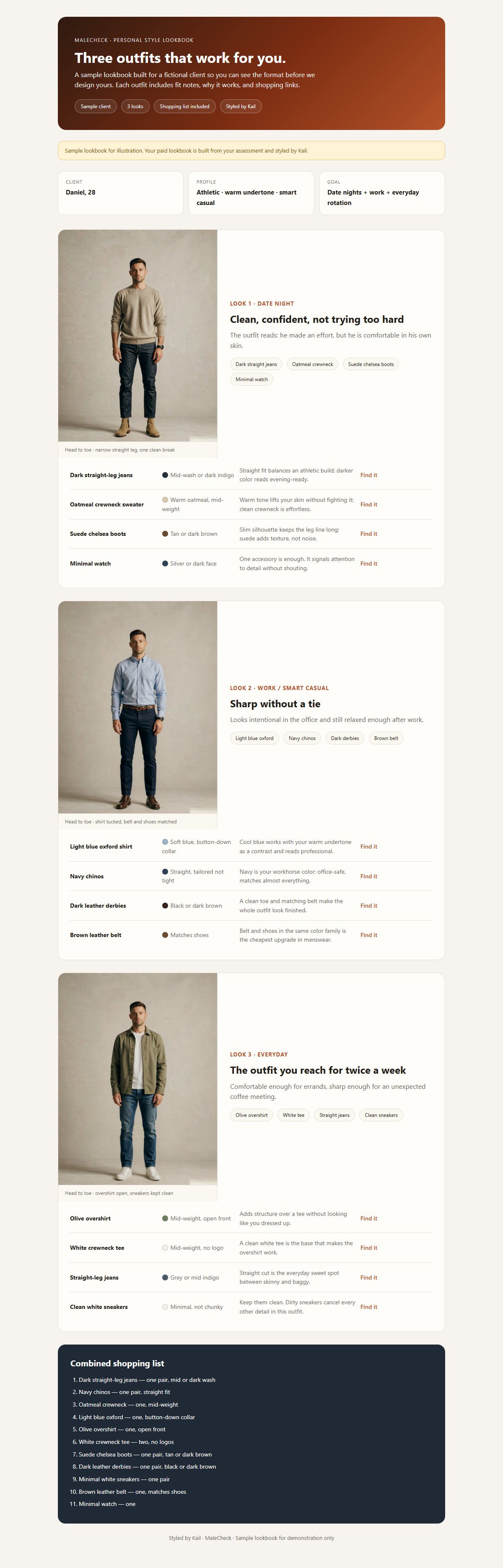 Sample MaleCheck lookbook with three outfits and a combined shopping list